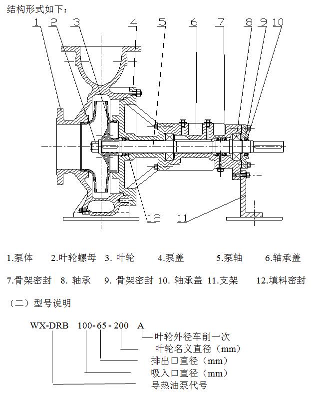 WX-DRB型系列导热油结构图型号说明